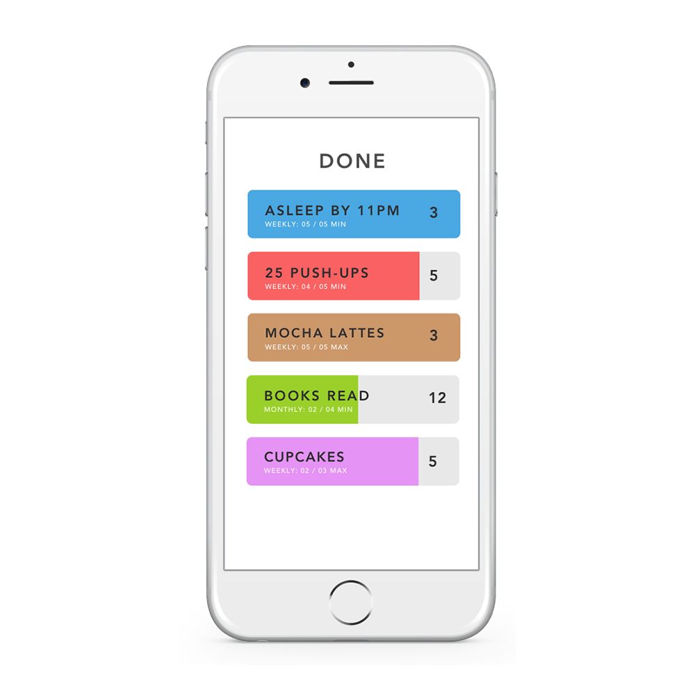 best mac and phone apps for organization and planning
